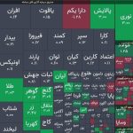 رشد ۱۷ هزار واحدی شاخص کل بورس در ۲۱ بهمن ماه