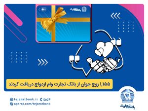 بانک تجارت پیشتاز در حمایت از جوانان ایرانی با ارائه تسهیلات ویژه