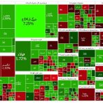بازگشت تعادل به تالار شیشه ای